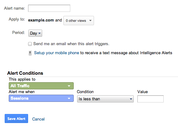 Intelligence Alerts in Google Analytics